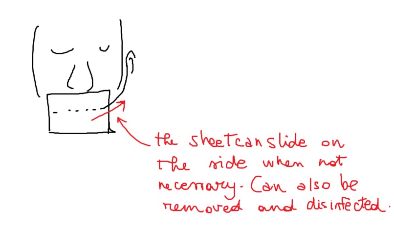 MaskMeNot – screenshot 1