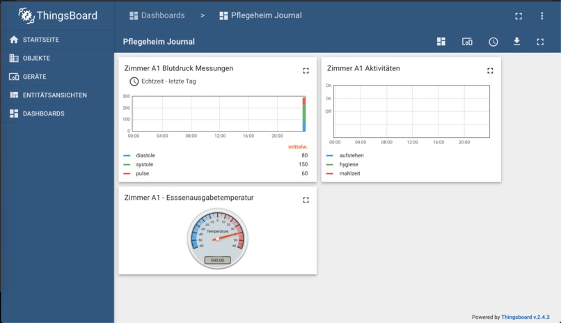 Burokratielast in Pflegeheim reduzieren. – screenshot 1