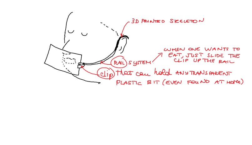 MaskMeNot – screenshot 2