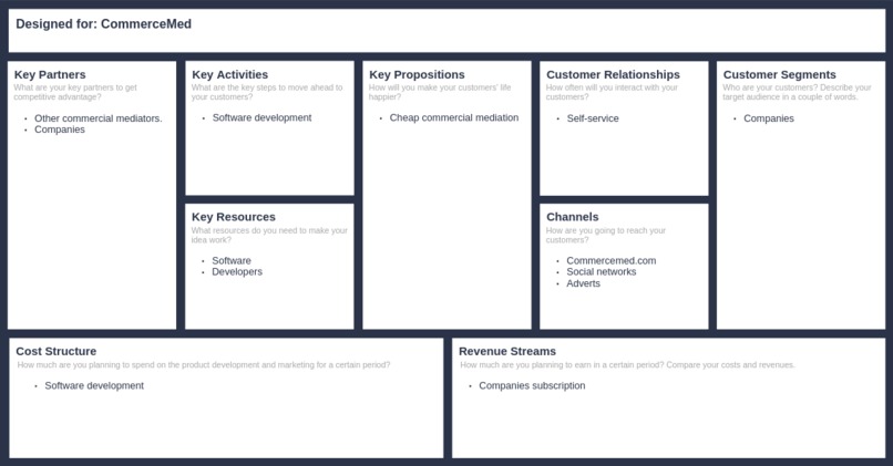 CommerceMed – screenshot 2