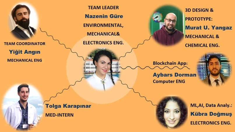 TRUST-MASK – screenshot 1