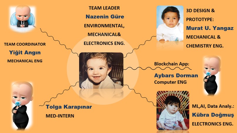 TRUST-MASK – screenshot 2