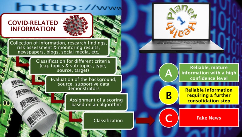 ENEA_1PlanetHealth – screenshot 2