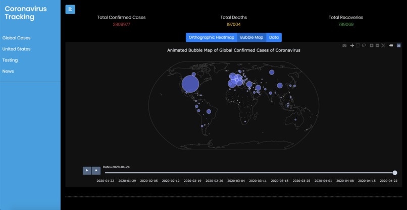 COVID-19-Live – screenshot 1
