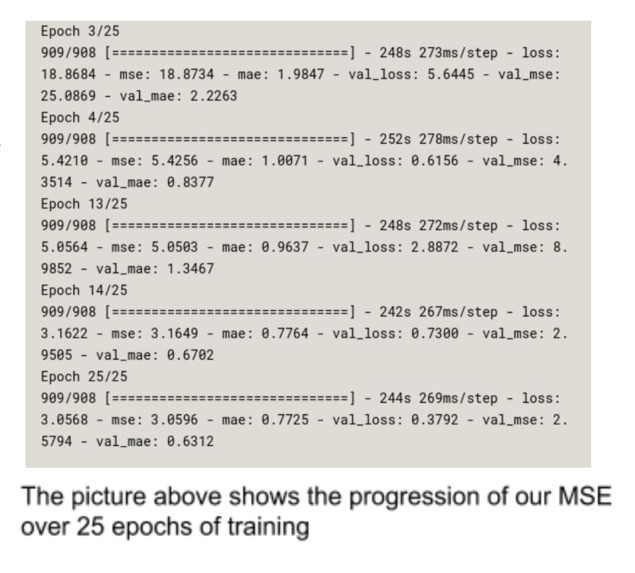 Autonomous Drone Delivery System – screenshot 2