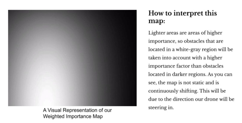 Autonomous Drone Delivery System – screenshot 4