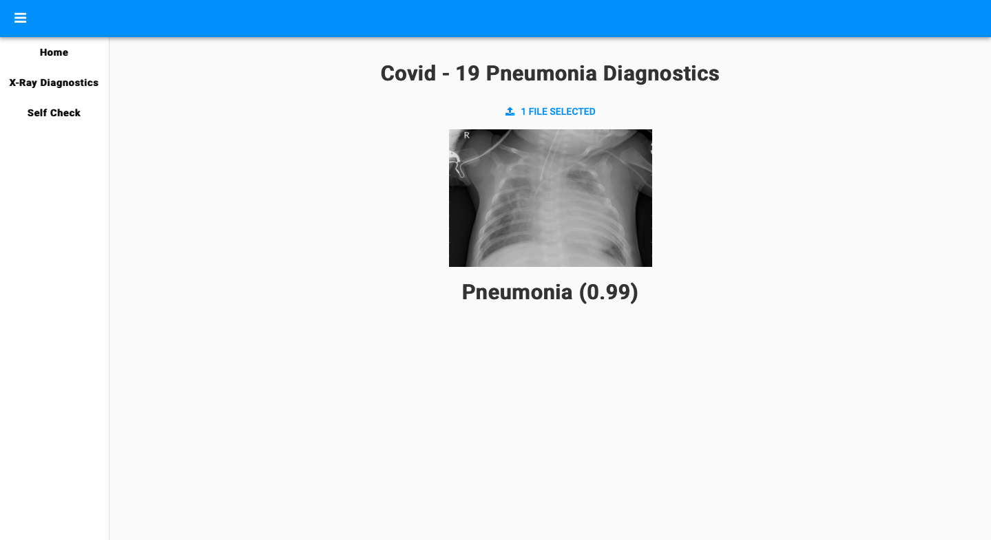 Covid-19 Help Center | Devpost
