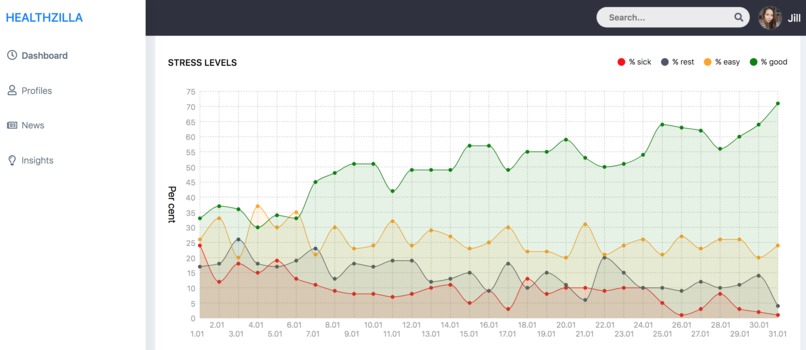 Healthzilla - COVID-19 Early Detection with an HRV App – screenshot 5