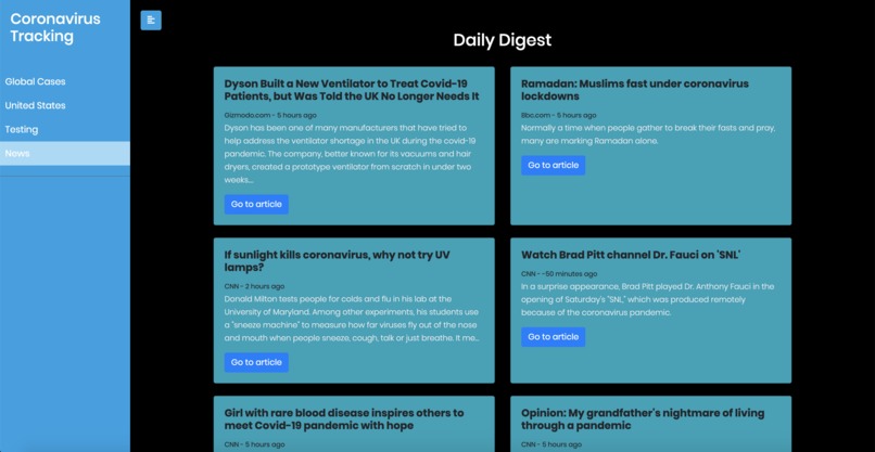 COVID-19-Live – screenshot 7