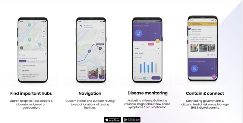 Human Care – screenshot 3