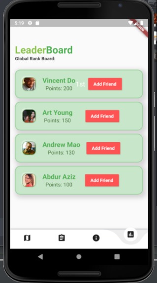 CommuniTree – screenshot 6