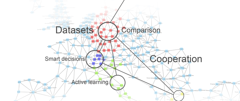 IDMON - covID MOdel Network – screenshot 1