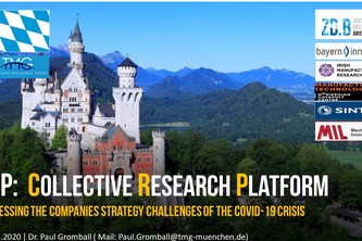 CRP: Collective Research Platform