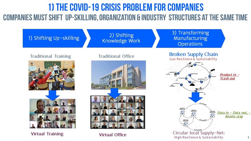 CRP: Collective Research Platform – screenshot 3