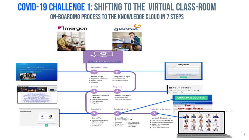 CRP: Collective Research Platform – screenshot 8