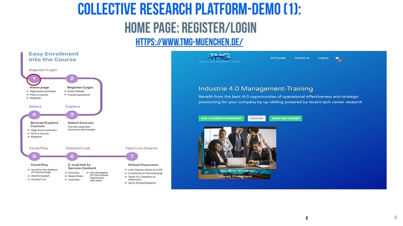 CRP: Collective Research Platform – screenshot 9