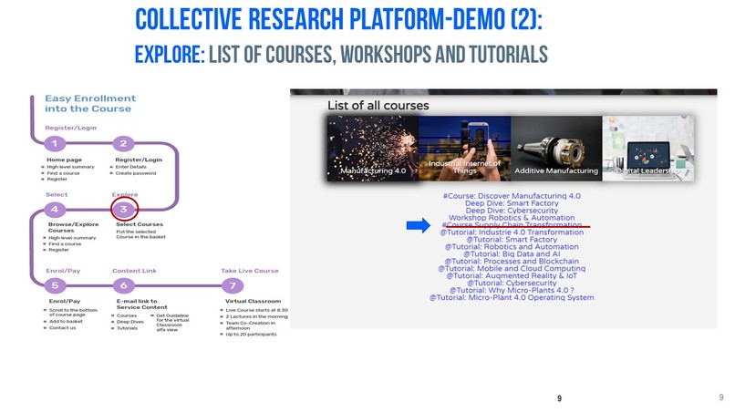CRP: Collective Research Platform – screenshot 10
