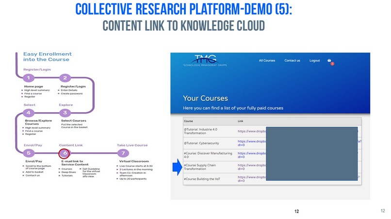 CRP: Collective Research Platform – screenshot 13
