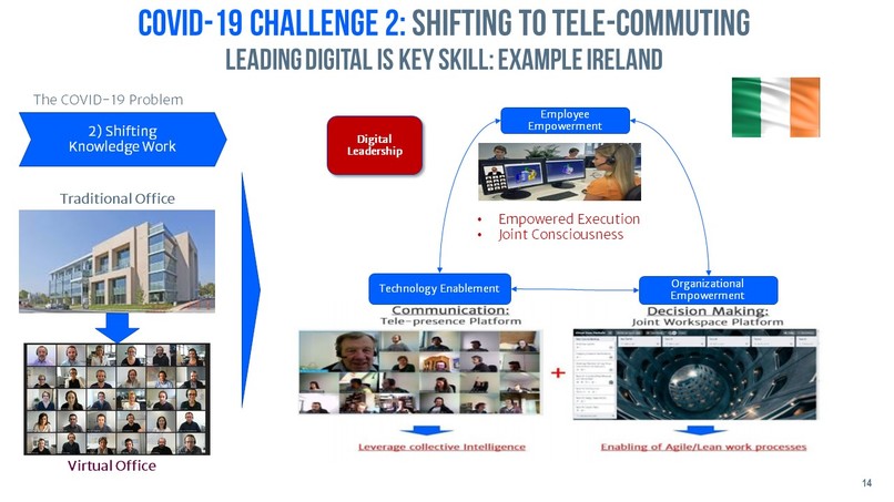 CRP: Collective Research Platform – screenshot 15