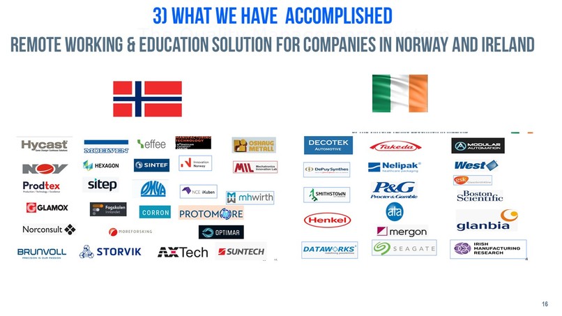 CRP: Collective Research Platform – screenshot 17