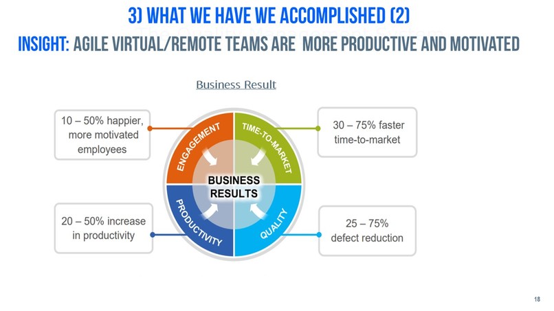 CRP: Collective Research Platform – screenshot 19