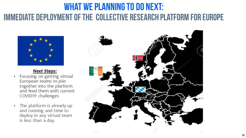 CRP: Collective Research Platform – screenshot 21