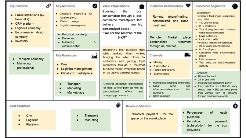 L-Commerce – screenshot 2