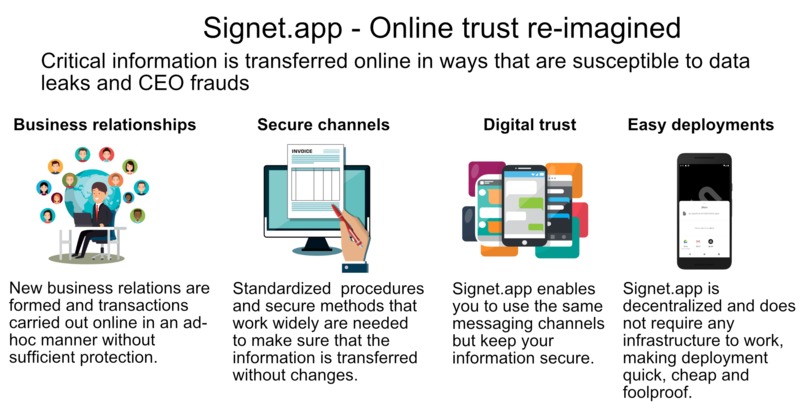 Signet.app - Online trust re-imagined – screenshot 2