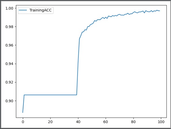Project Blue Spider – screenshot 2