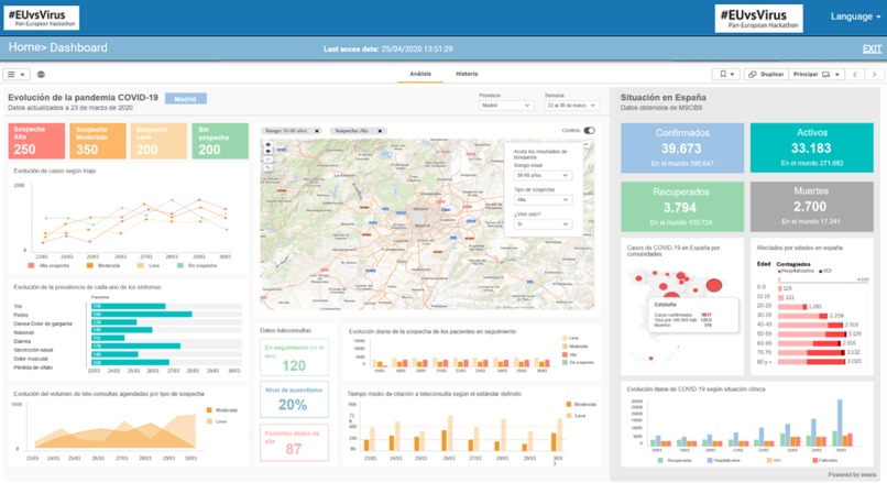 Remote Health – screenshot 4