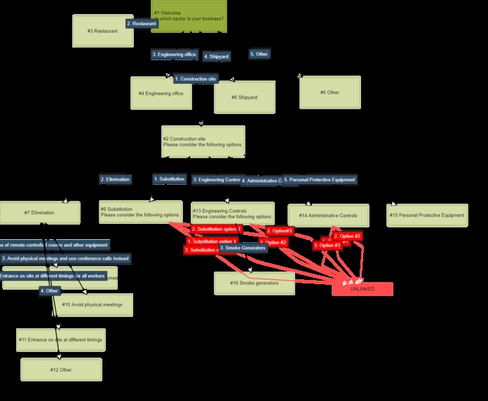 SUSNANOFAB: a Nanotech-based approach against the pandemic – screenshot 2