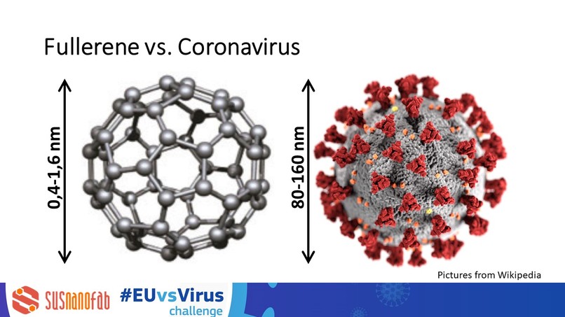 SUSNANOFAB: a Nanotech-based approach against the pandemic – screenshot 3