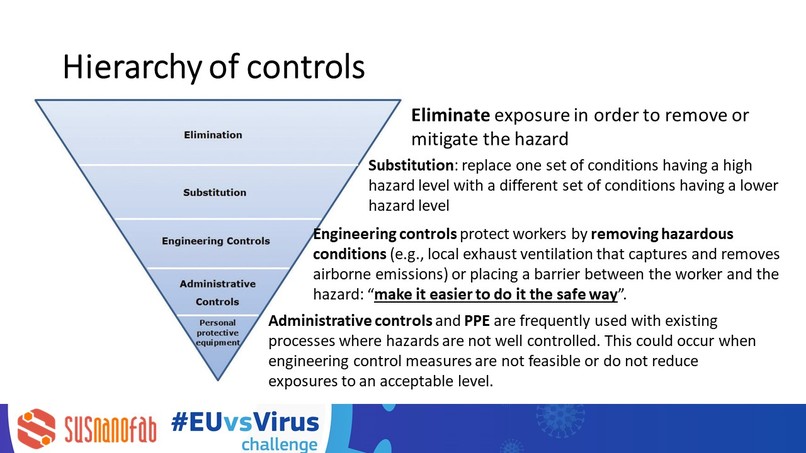 SUSNANOFAB: a Nanotech-based approach against the pandemic – screenshot 4