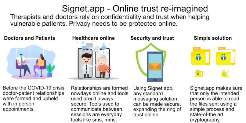 Signet.app - Online trust re-imagined – screenshot 1
