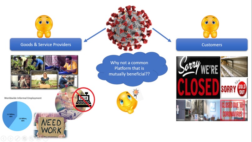 OneKartGlobal - A Marketplace for Neighbourhood – screenshot 1