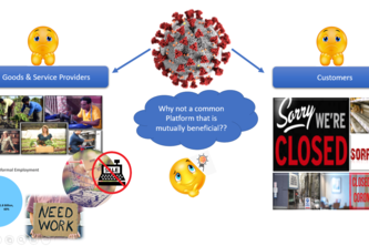 OneKartGlobal - A Marketplace for Neighbourhood