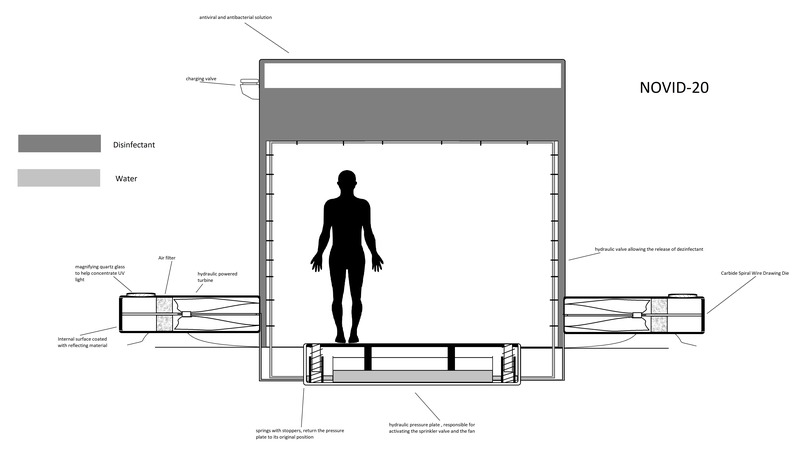 NOVID-20  – screenshot 2