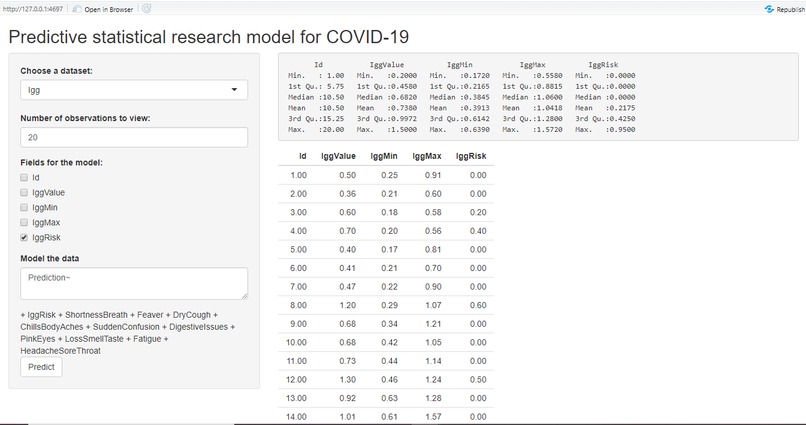 Predictive statistical research model for COVID-19 – screenshot 1
