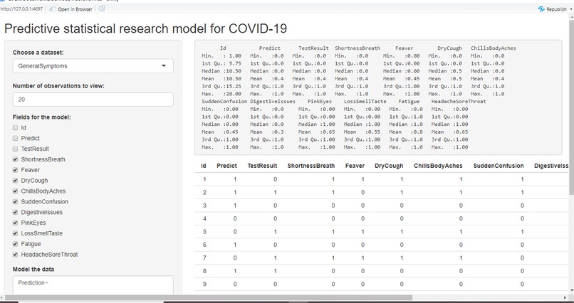 Predictive statistical research model for COVID-19 – screenshot 4