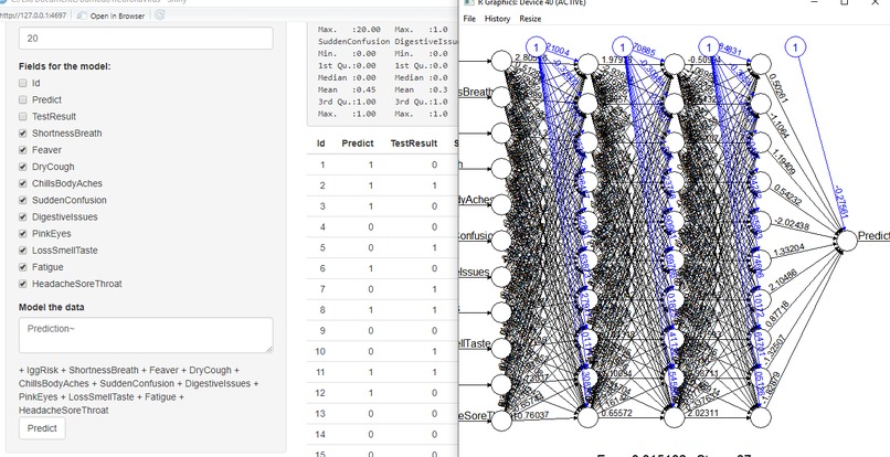 Predictive statistical research model for COVID-19 – screenshot 6