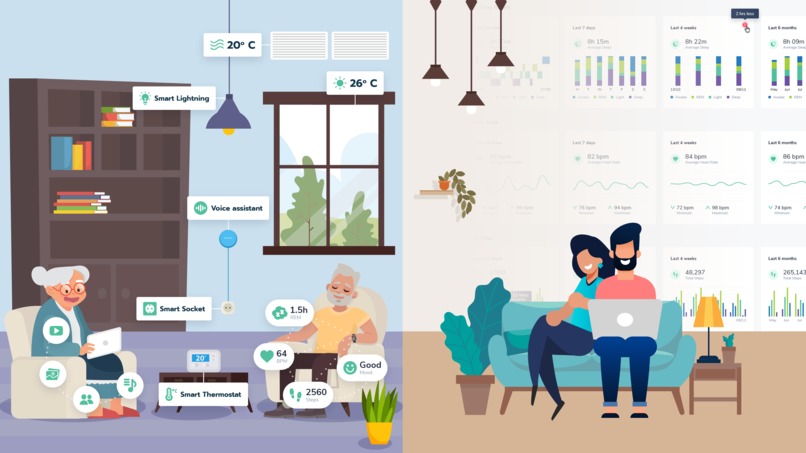 Allwayswithyou – screenshot 2