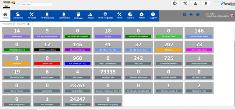 Forcelink - Health – screenshot 1