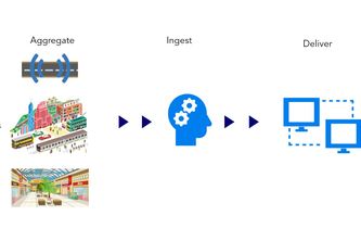 RoadSense- stopping the spread on public domains