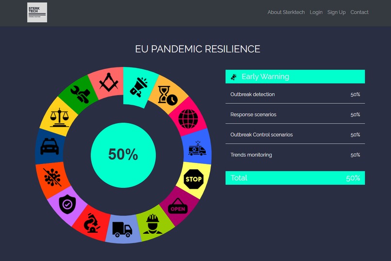 Sterktech – screenshot 2