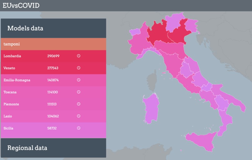 Model & Scan COVID Trends (MSCT) – screenshot 1