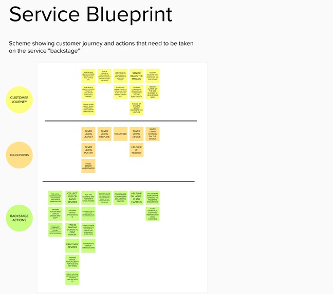 Silver Lining - stay at home and be connected - without wifi – screenshot 7