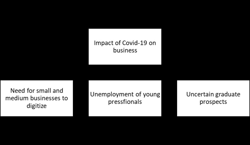 Matchpoint  – screenshot 4