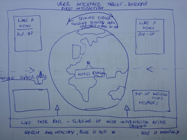 @~EUNia~@ European Union National informative "assistant" – screenshot 1