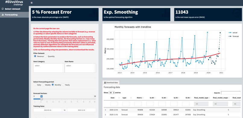 SMB Analytika – screenshot 1