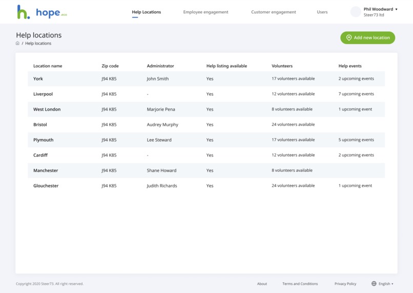 hope.eco – screenshot 3